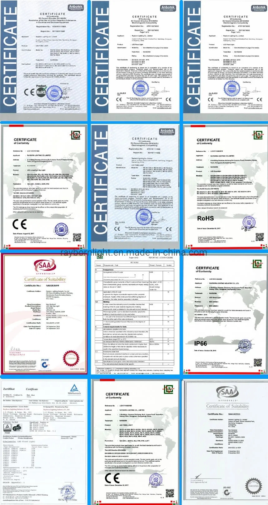 Optical Sensor Industrial Lighting UFO LED High Bay Light (RB-HB-200WU2)