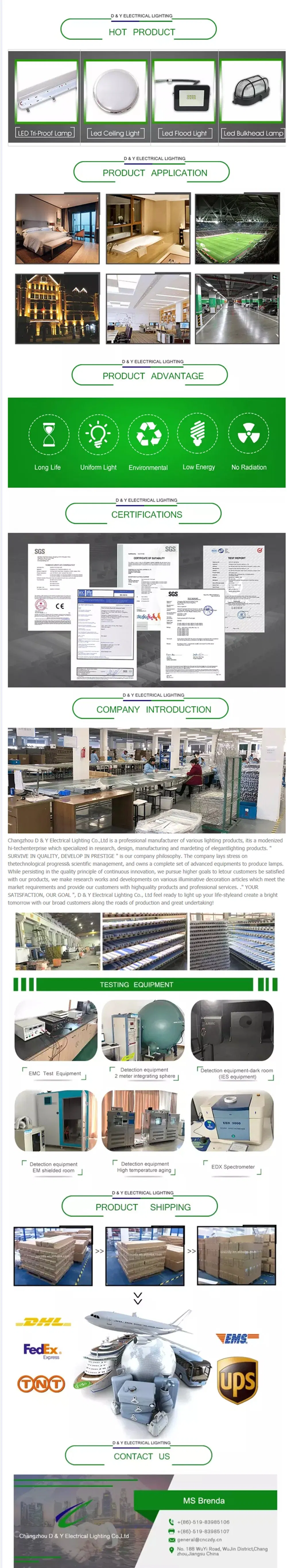 Panel Light LED Square LED Ceiling Light Slim LED Office Light Surface Mounted