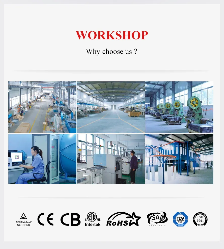 R39 LED Reflector Bulb