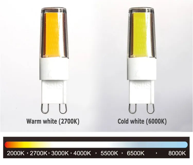 Ra80 Plastic COB 3W G9 LED Bulb Lamp