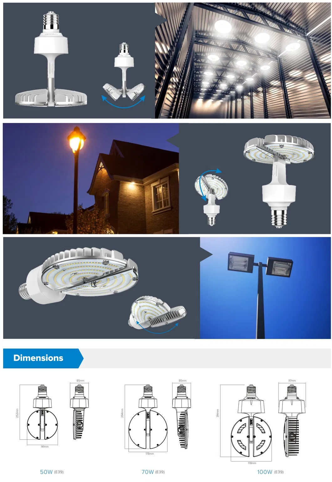 Red DOT Award Design Industrial LED 100W High Bay to Repalce 500W HID