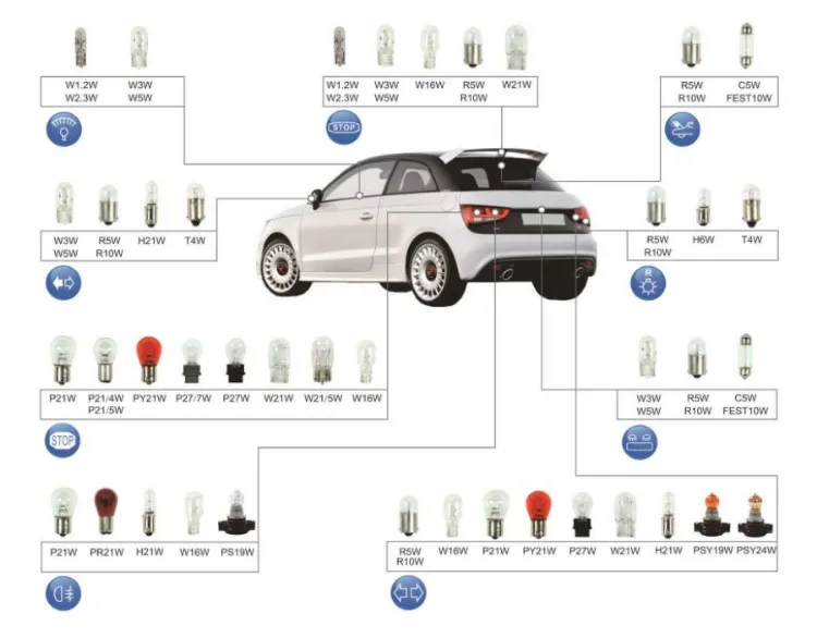 S25 Ba15s Ba15D Bay15D P21W 1156 1157 LED Bulb Dimmable 2W 12V 24V LED Car Reverse Lamp Turn Signal Light