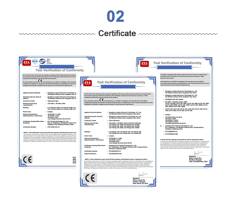 Sky Light 4014 Commercial LED Flat Panel