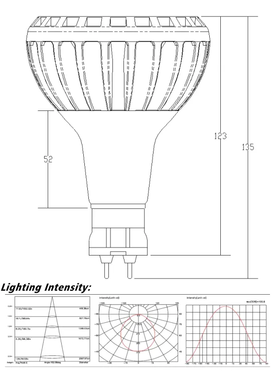 Store Lighting 3 Years Warranty Aluminum LED Track Lighting Retrofit PAR30 Spotlight