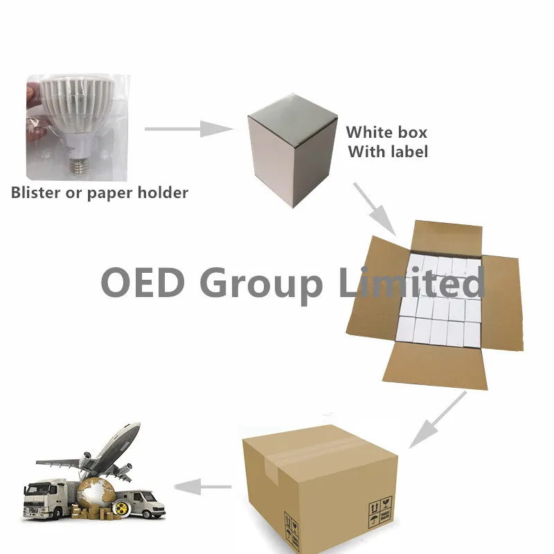 Store Lighting 3 Years Warranty Aluminum LED Track Lighting Retrofit PAR30 Spotlight