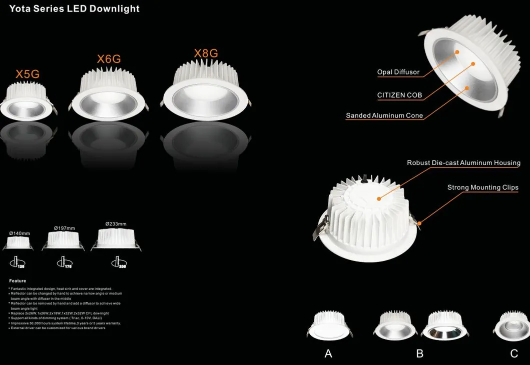 Super Slim/21W/27W Round Recesse Mounted Frosted Downlight LED Panel Light