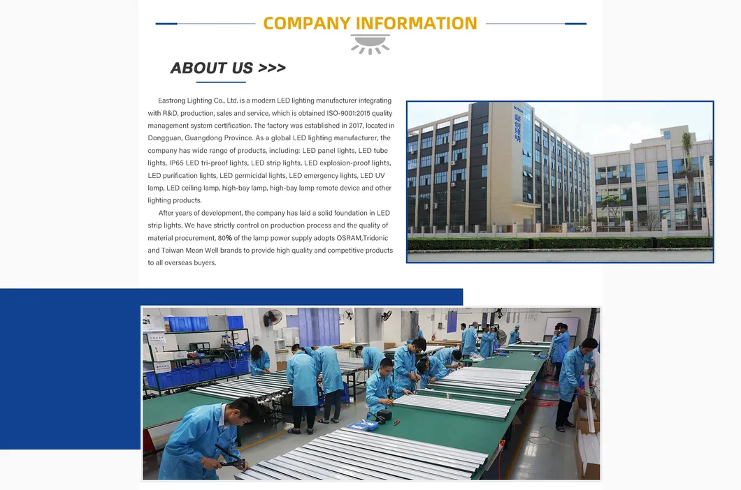 Surface Mounted LED Panel Frame Kit for 600*600 620*620 LED Panel