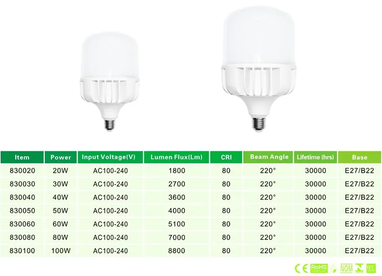 T80 20W LED Bulb E27 B22 Holder LED T Shape Bulb