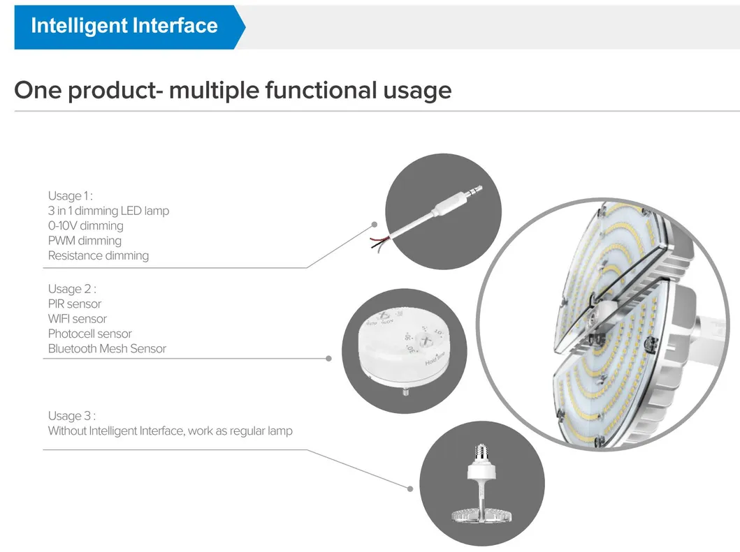 Transformer Model 100W LED High Bay to Be as Post Top Light and Shoebox Area Light