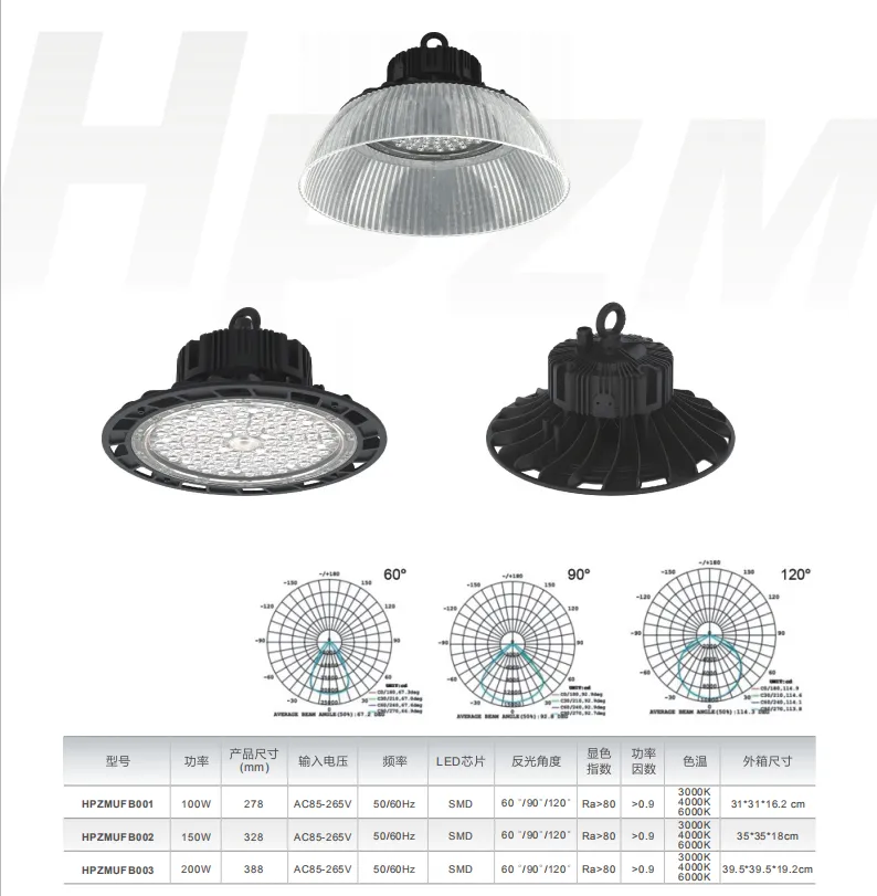 UFO Lamp IP65 UFO 150W LED High Bay Light Warehouse Light