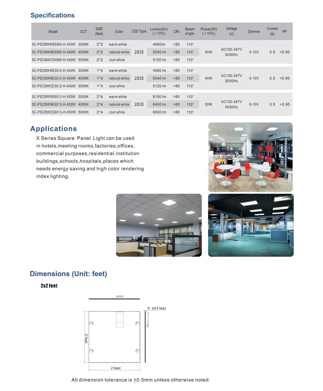 UL LED Panel Light 125lm/W 40W 3012