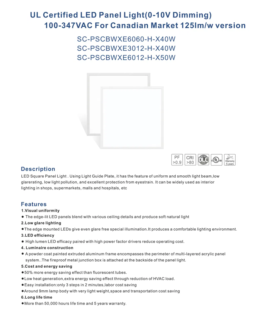 UL LED Panel Light 125lm/W 40W 3012