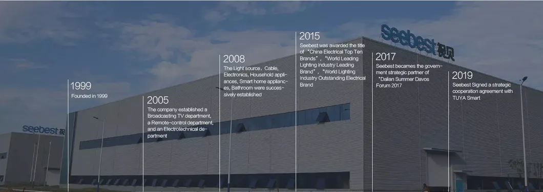 Ultra Slim 15W Round Recessed LED Panel Light