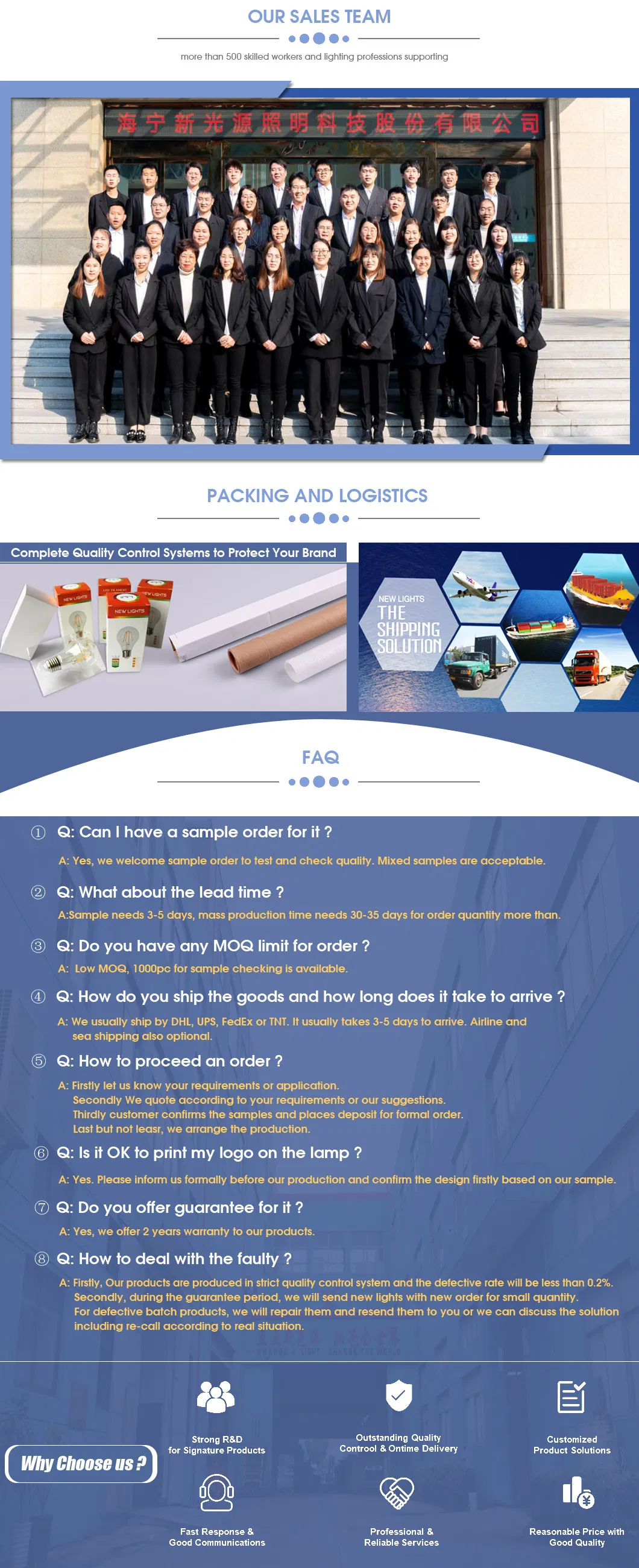 USA LED Tube Light Typeb LED Tube Single Double LED Fluorescent Tube T8 LED Tube Lamp with UL FCC Dlc