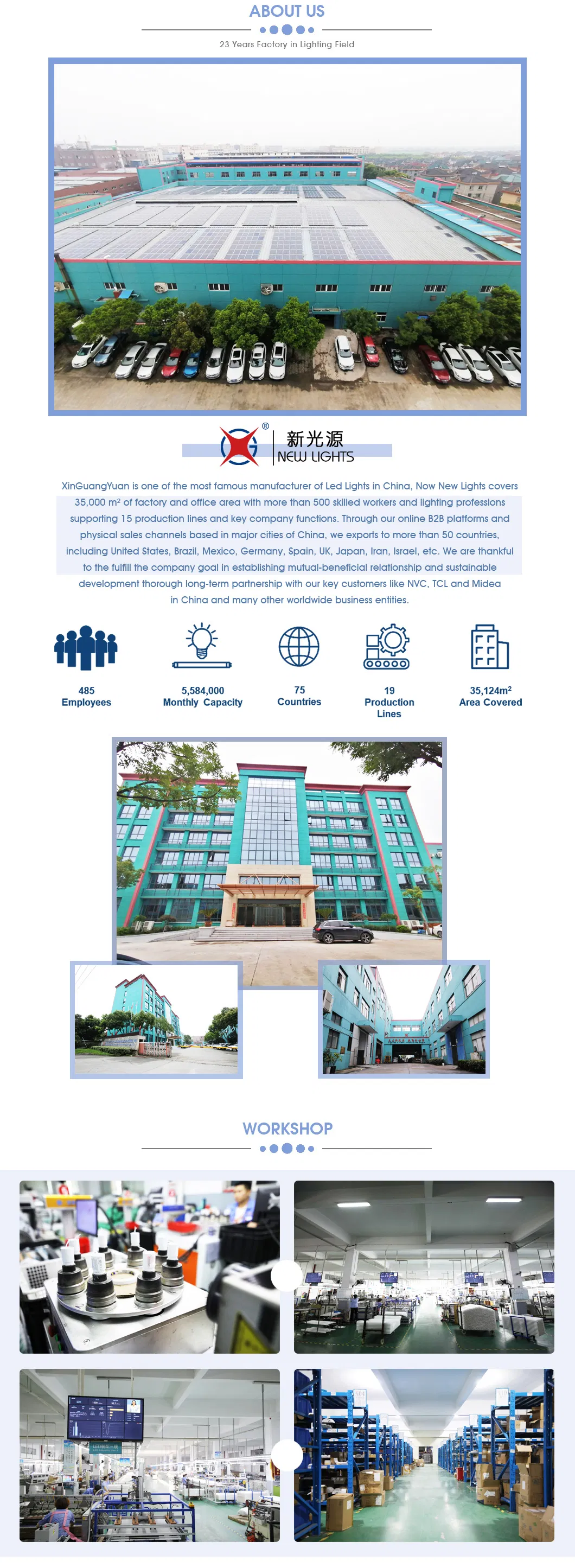 USA LED Tube Light Typeb LED Tube Single Double LED Fluorescent Tube T8 LED Tube Lamp with UL FCC Dlc