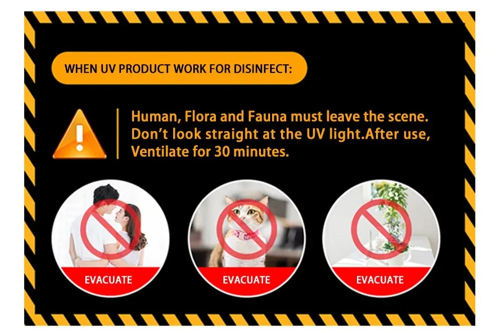 UVC Sterilization and Disinfection LED Panel Light