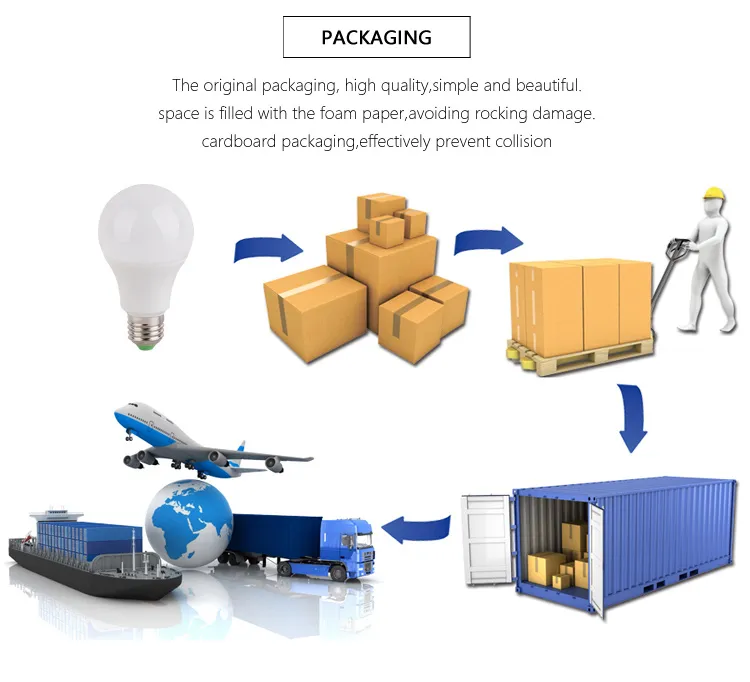 V Shape T8 LED Tube Light with 28W 4FT 2500lm - 2800lm 1200mm