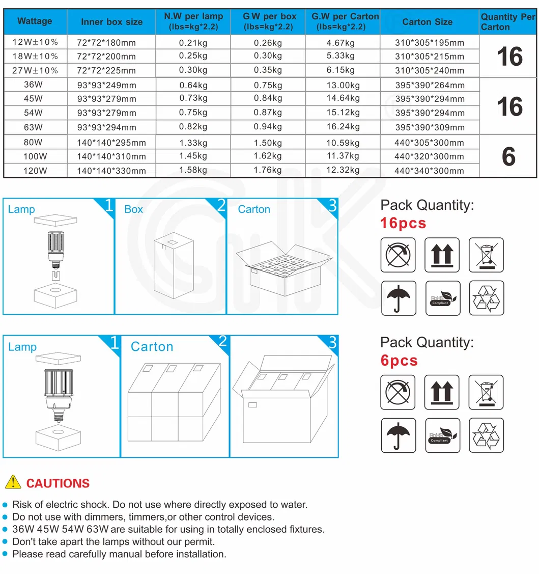 Warm White E27 Light for Turkish Lamp LED Energy Saving Corn Bulbs
