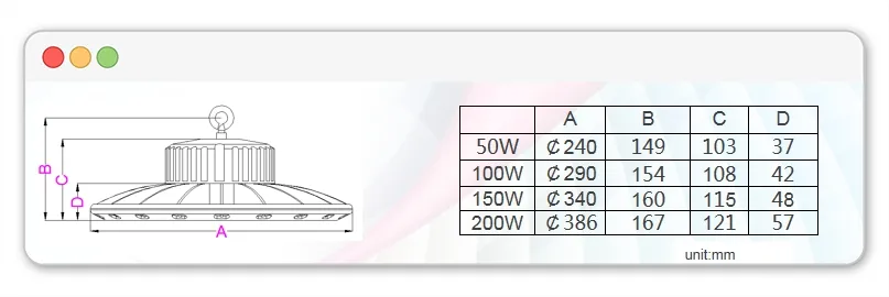 Waterproof 130lm/W 100W/150W/200W UFO LED Highbay Light Fixture Warehouse Lighting